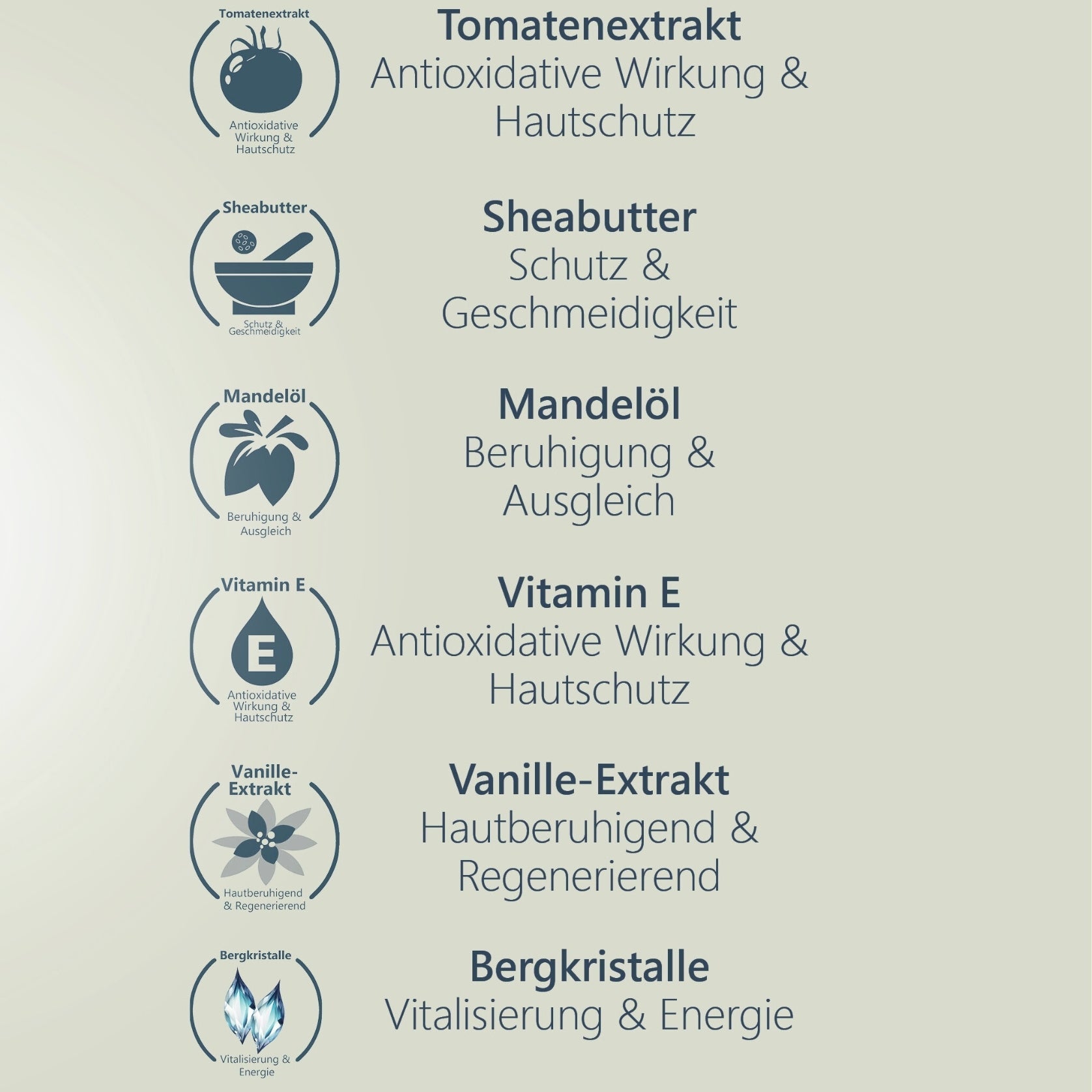 Tagescreme •Energie• mit Tomatenextrakt Pure Elements Naturkosmetik